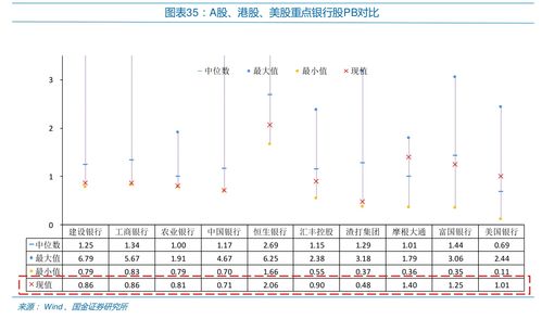 八种养老方式 养老地产概念